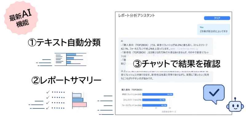 AI機能の利用画面イメージ