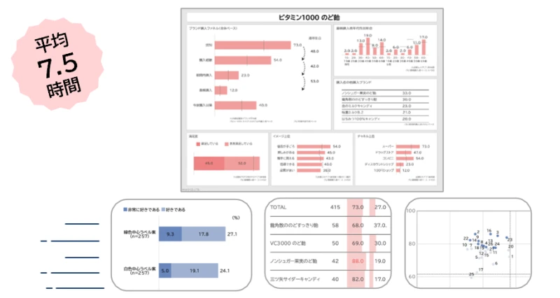 PowerPoint形式のフルレポートのイメージ