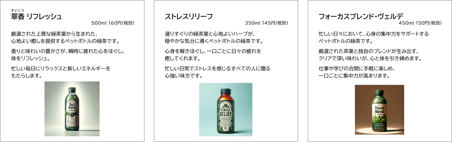 サンプル調査コンセプト画像