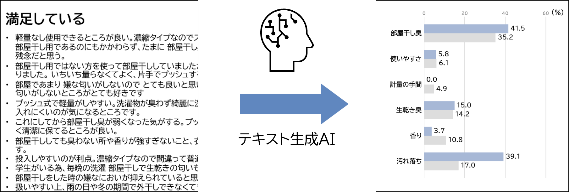 設定イメージ