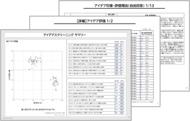 アイデアスクリーニング(T2)のサンプル画像